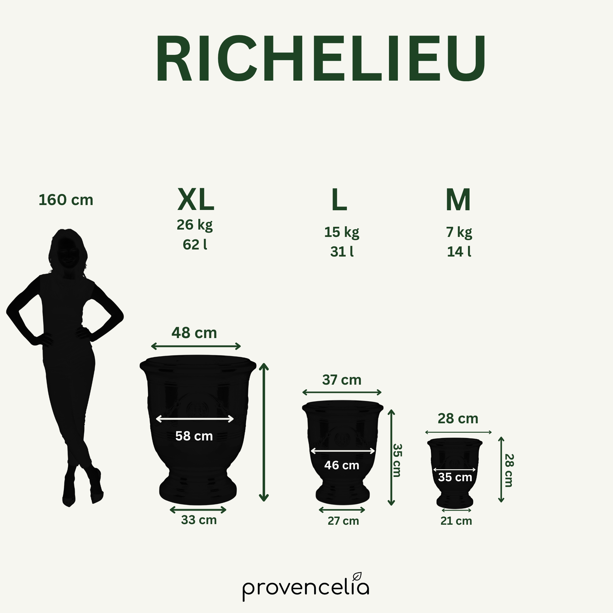 Srovnání velikostí – Keramicky květináč RICHELIEU - Černo-želená – Provencelia