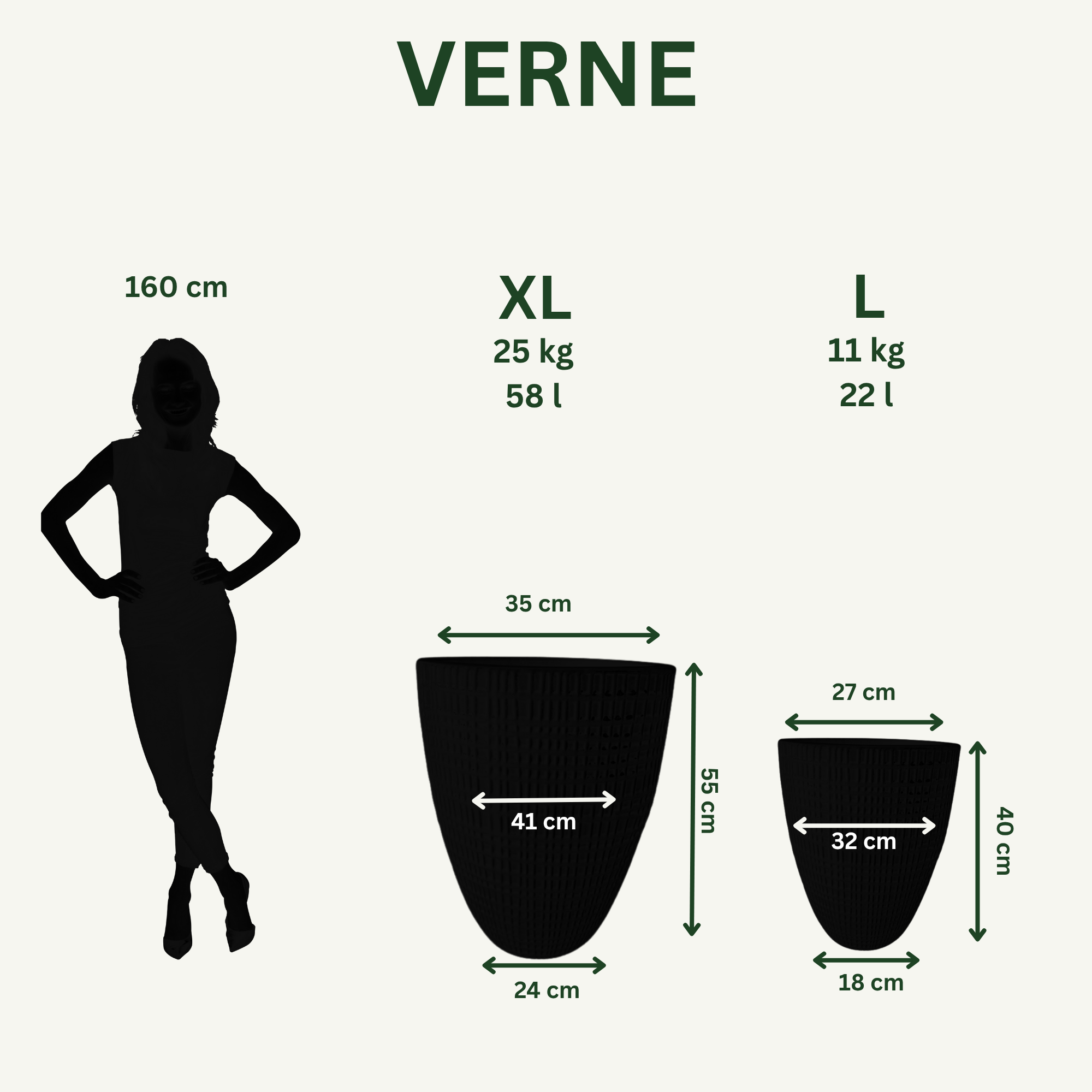 Srovnání velikostí keramického květináče VERNE tyrkysová – velikosti S až XXL