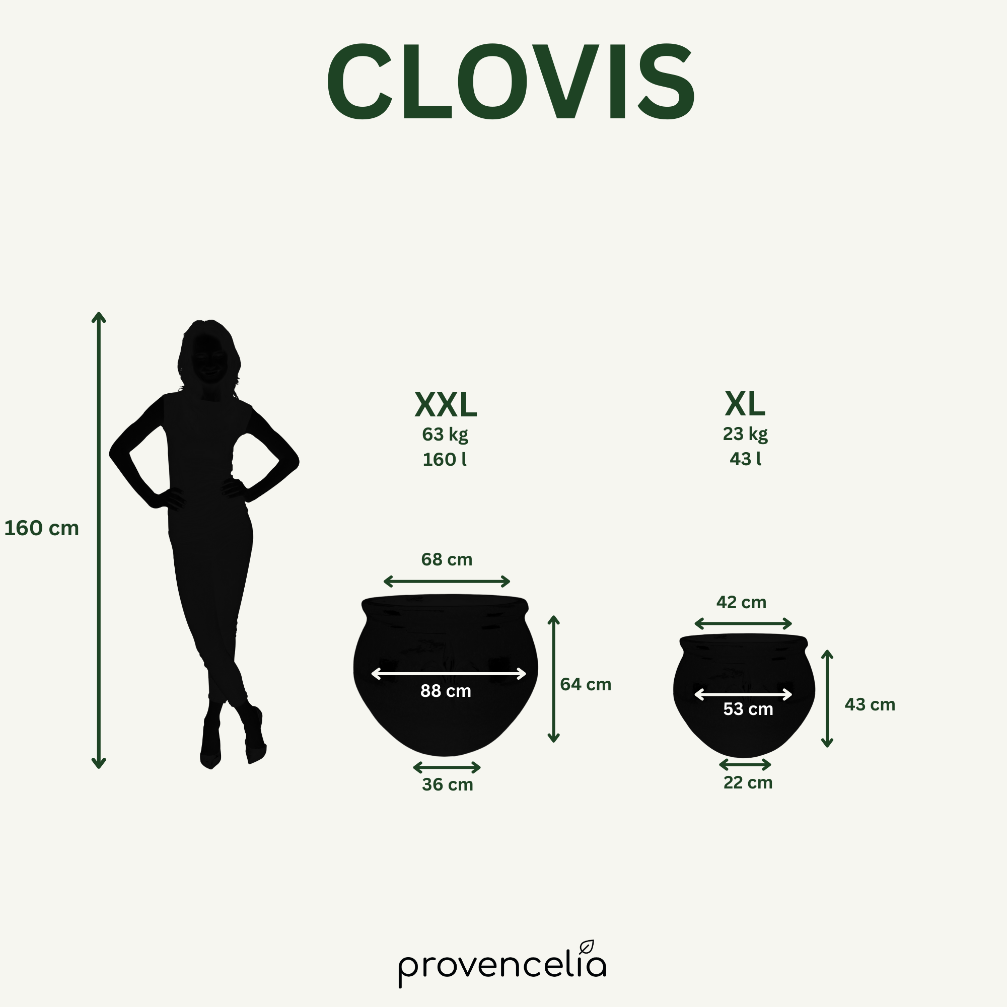 Größenvergleich Keramik-Pflanzkübel CLOVIS Jadegrün – Größen M bis XXL