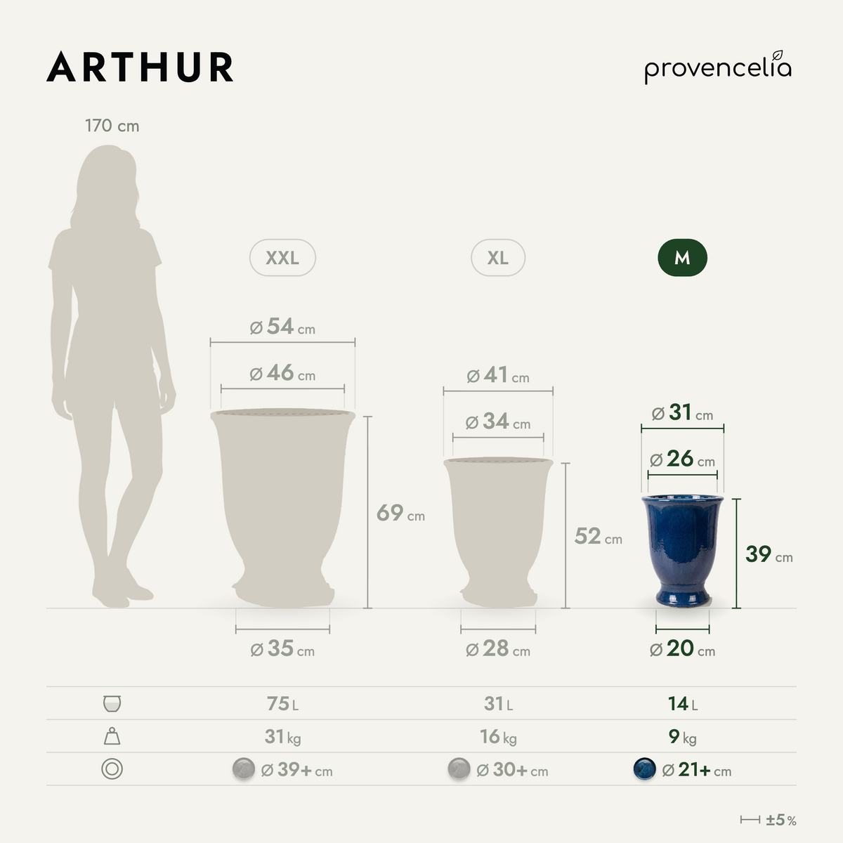 ARTHUR M – Maße