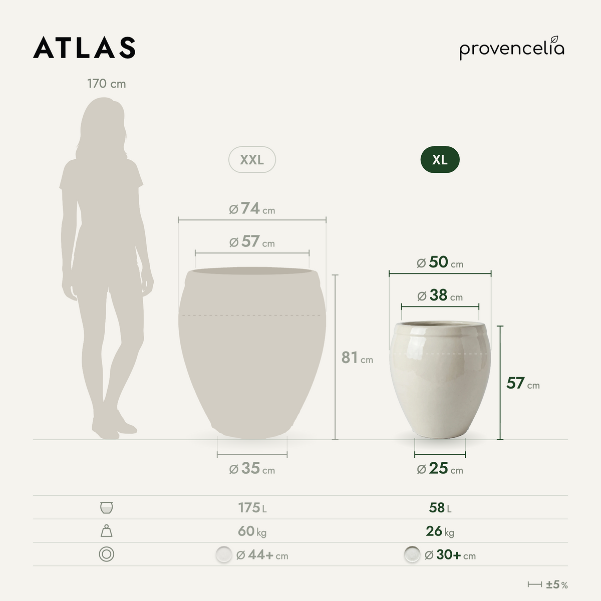 ATLAS XL – Maße