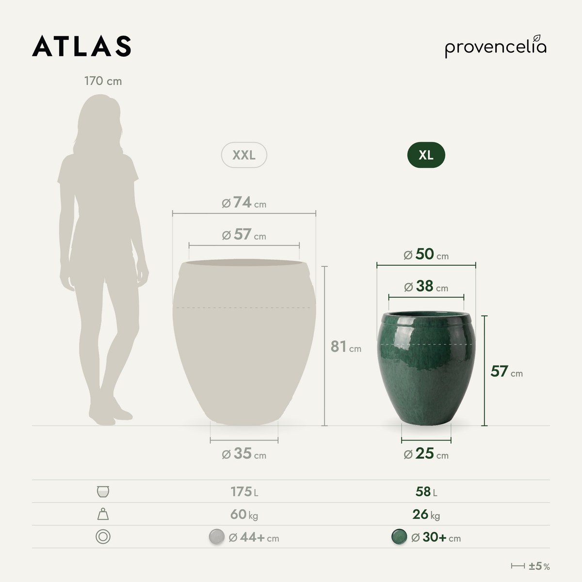 ATLAS XL – Maße