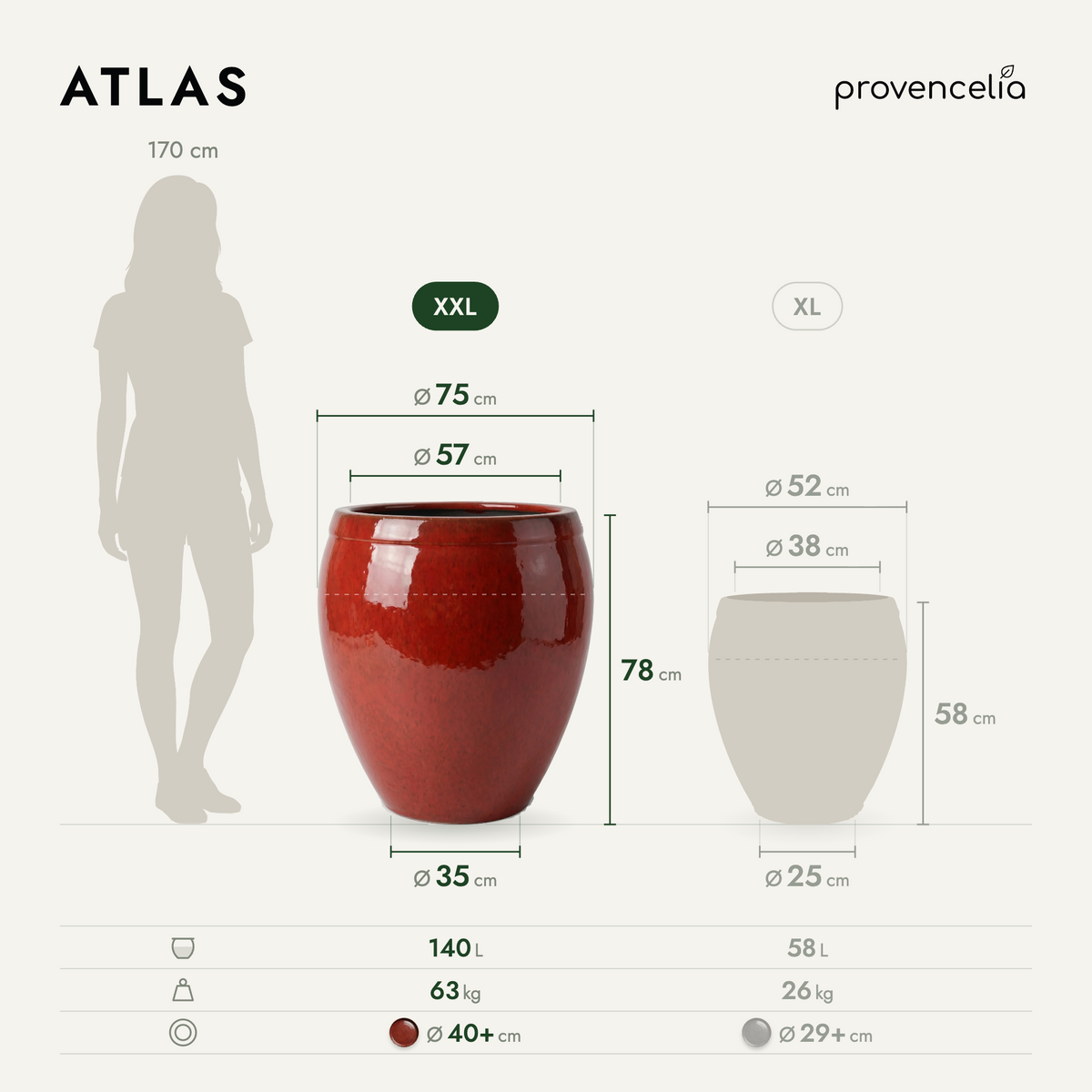 ATLAS XXL – Maße