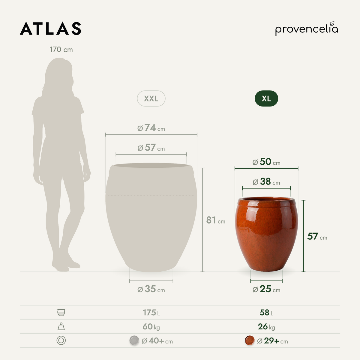 ATLAS XL – Maße