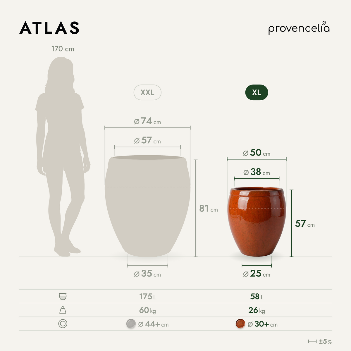 ATLAS XL – Maße