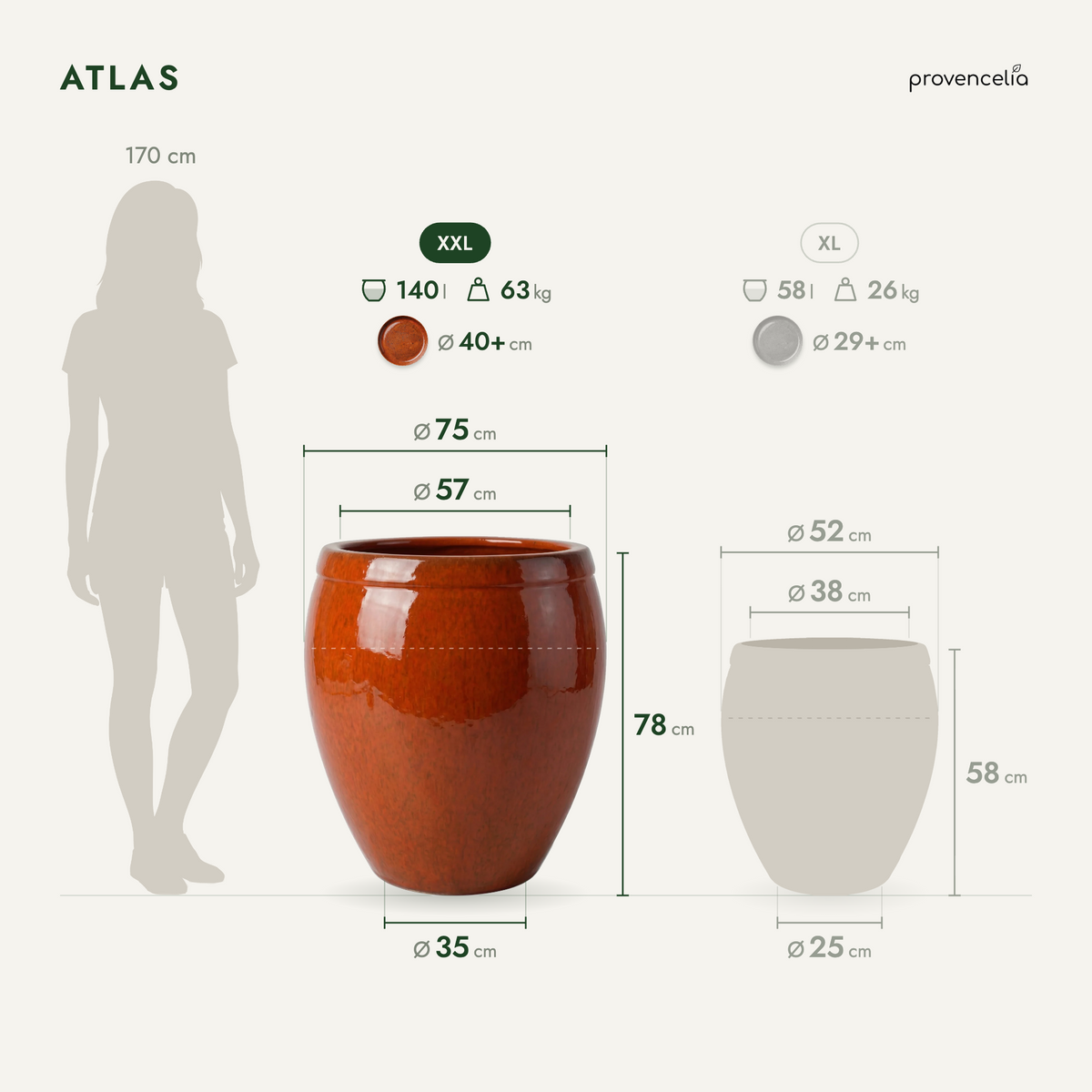ATLAS XXL – rozměry