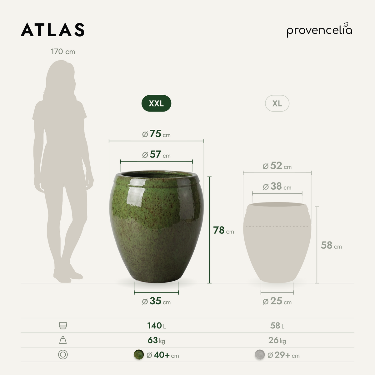 ATLAS XXL – Maße