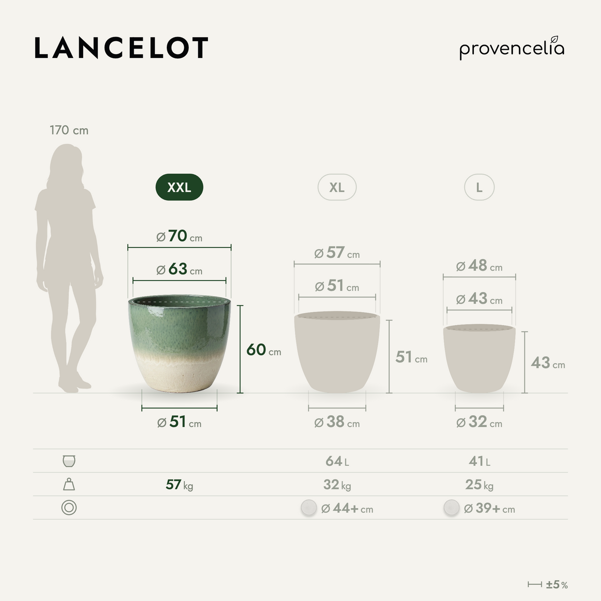 LANCELOT XXL – Maße
