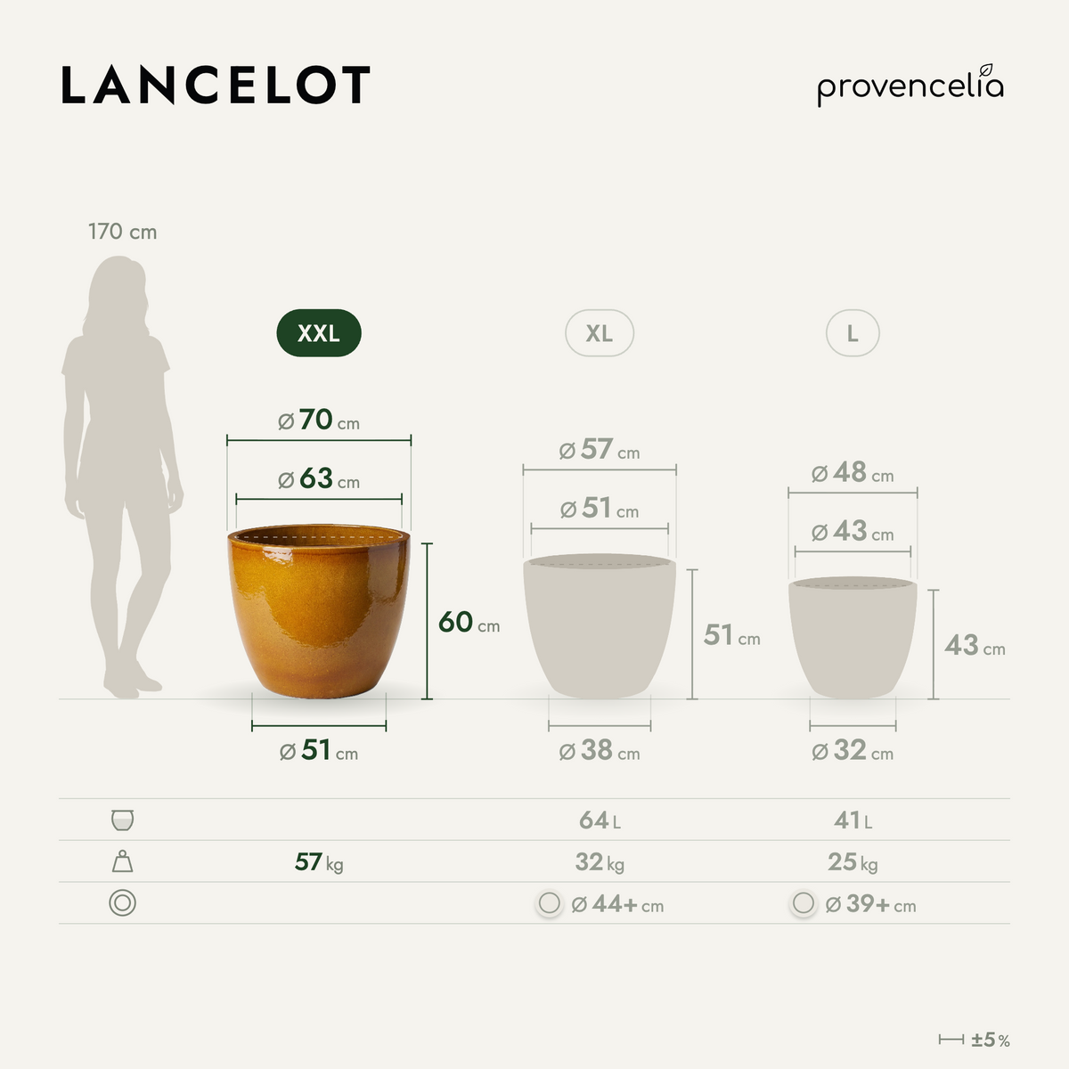 LANCELOT XXL – Maße