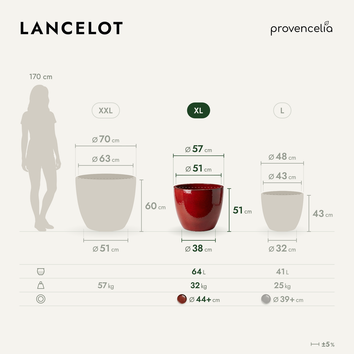 LANCELOT XL – Maße