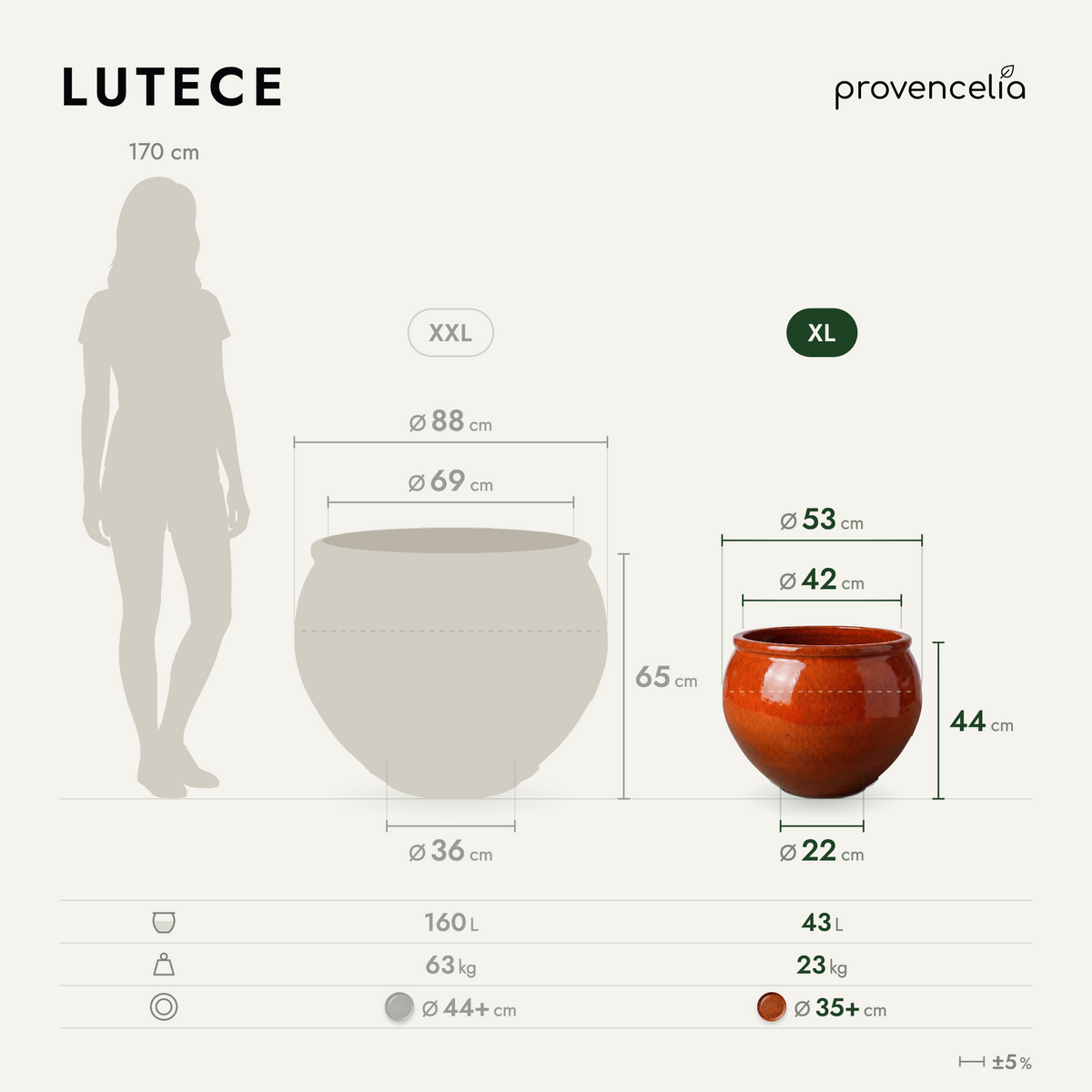 LUTECE XL – Maße