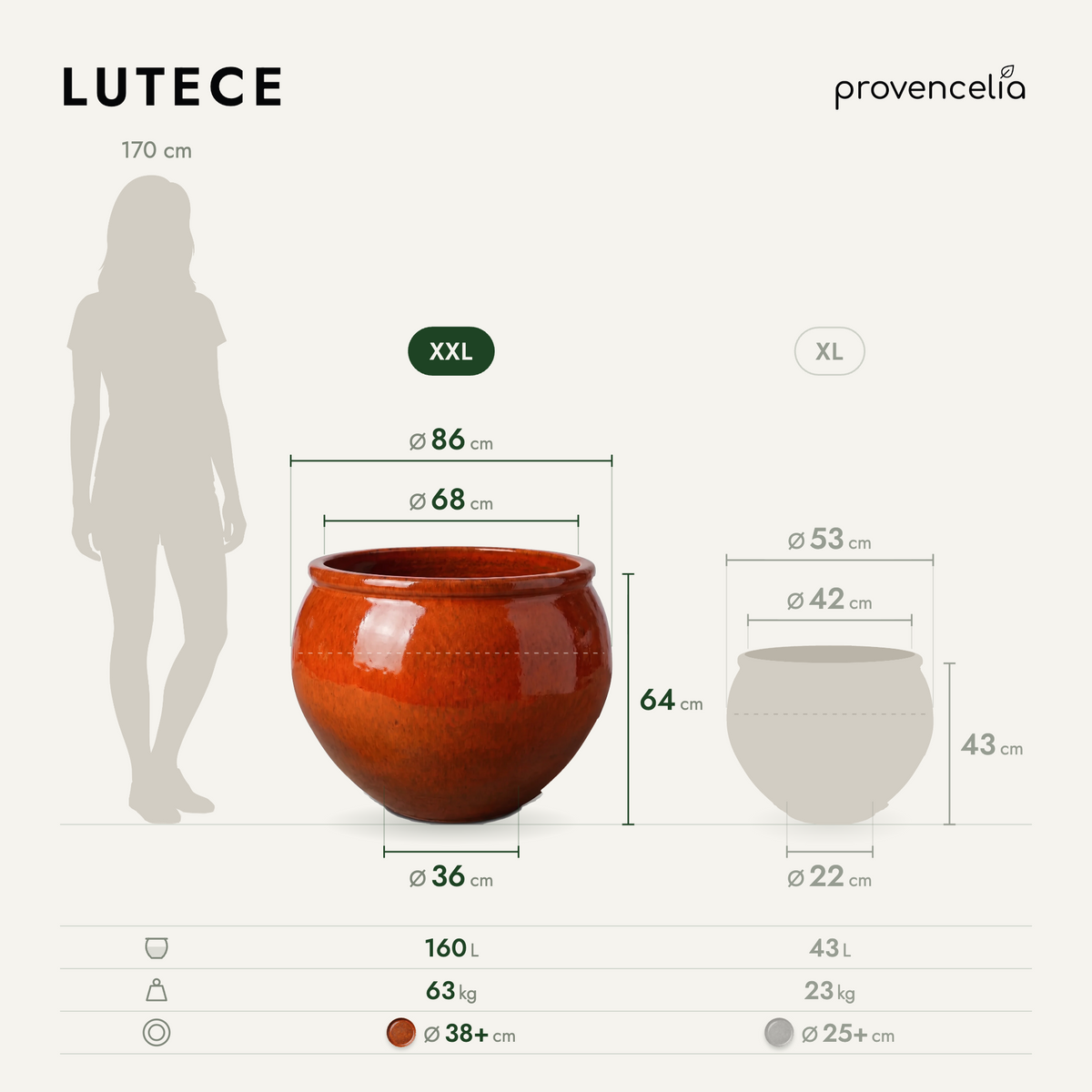 LUTECE XXL – Maße