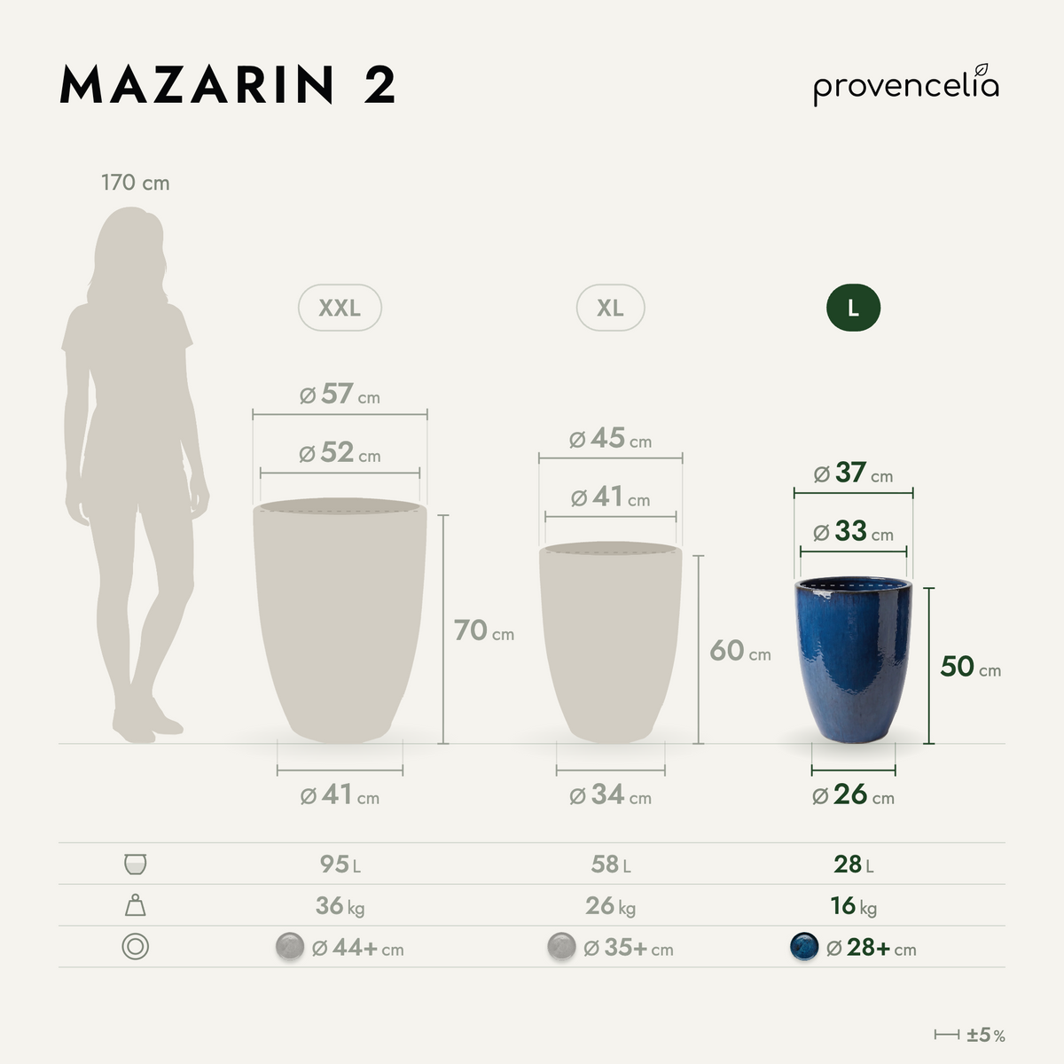 MAZARIN 2 L – Maße