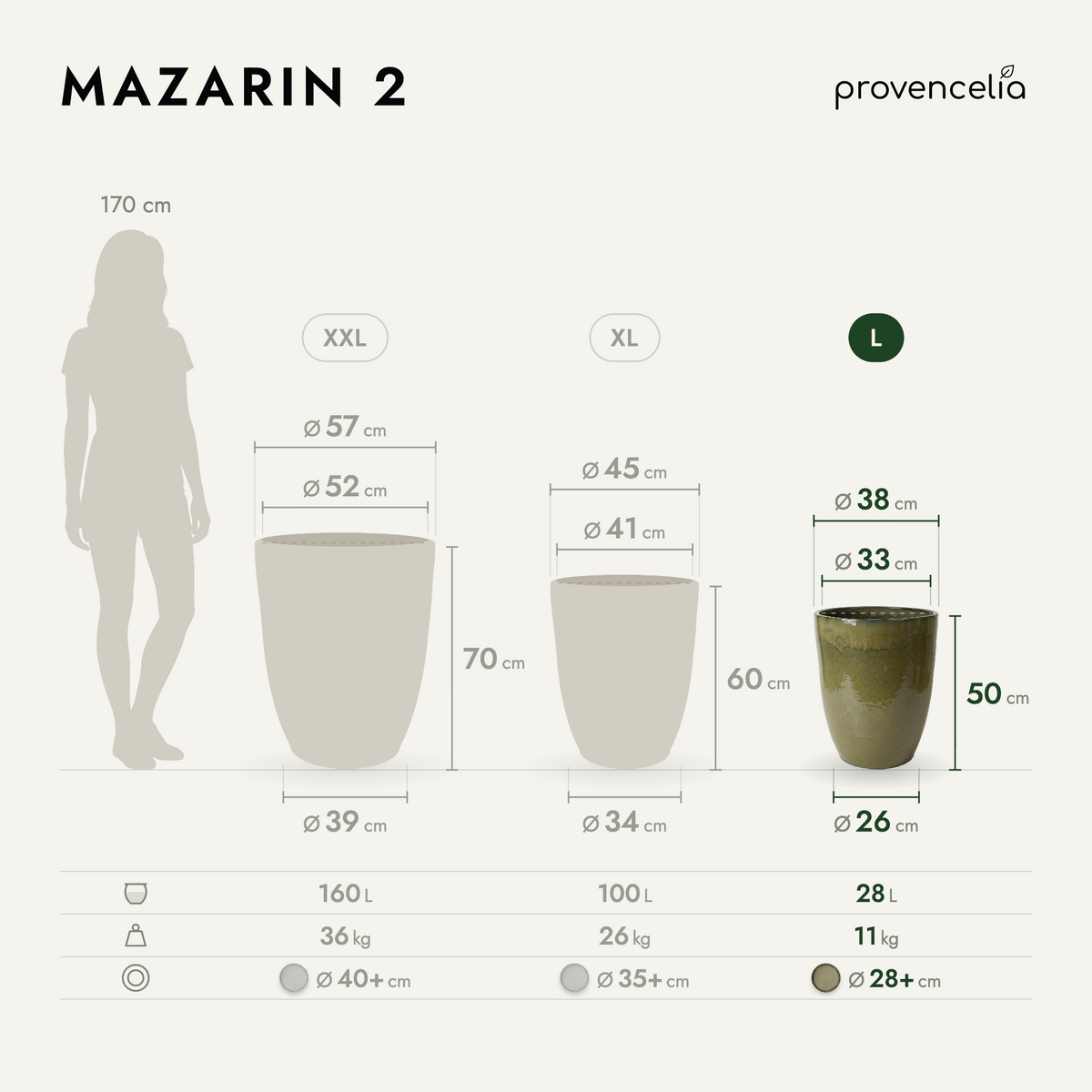 MAZARIN 2 L – Maße