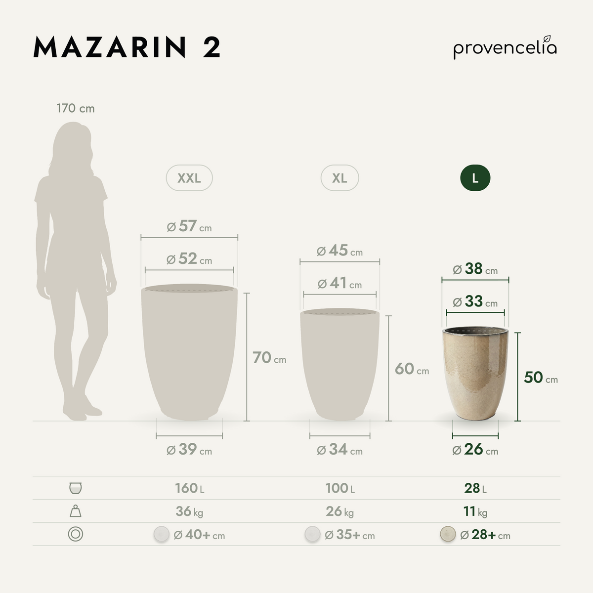 MAZARIN 2 L – Maße