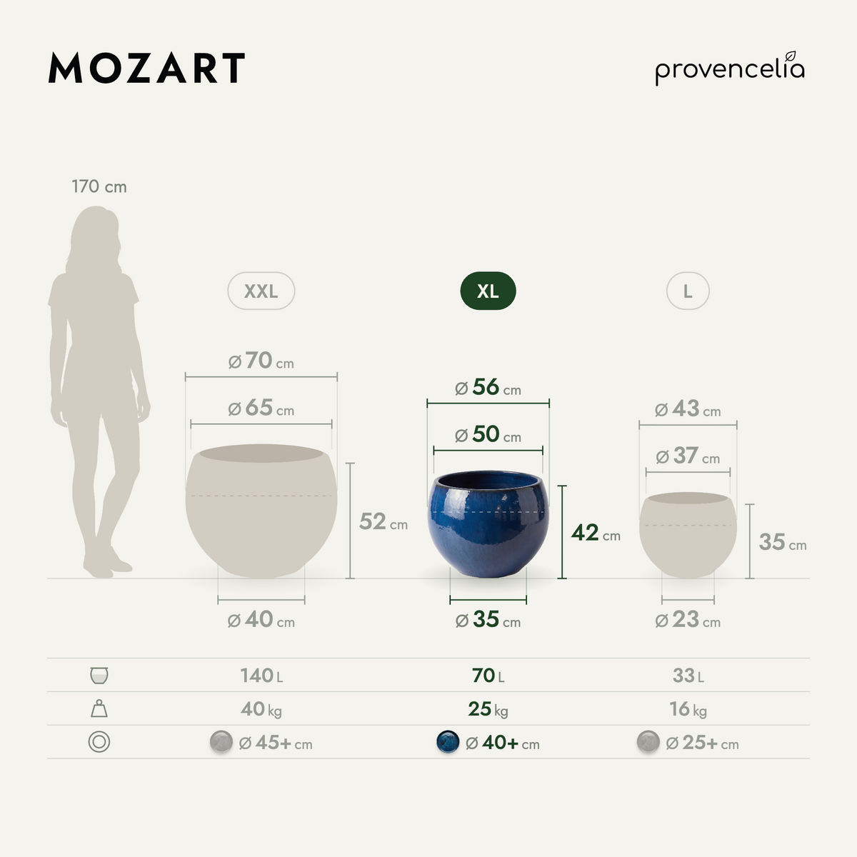 MOZART XL – Maße