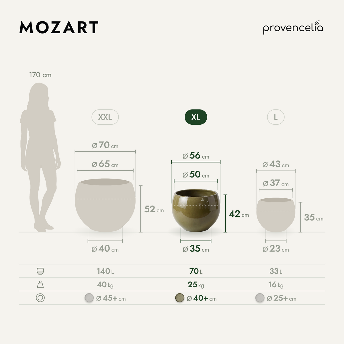 MOZART XL – Maße
