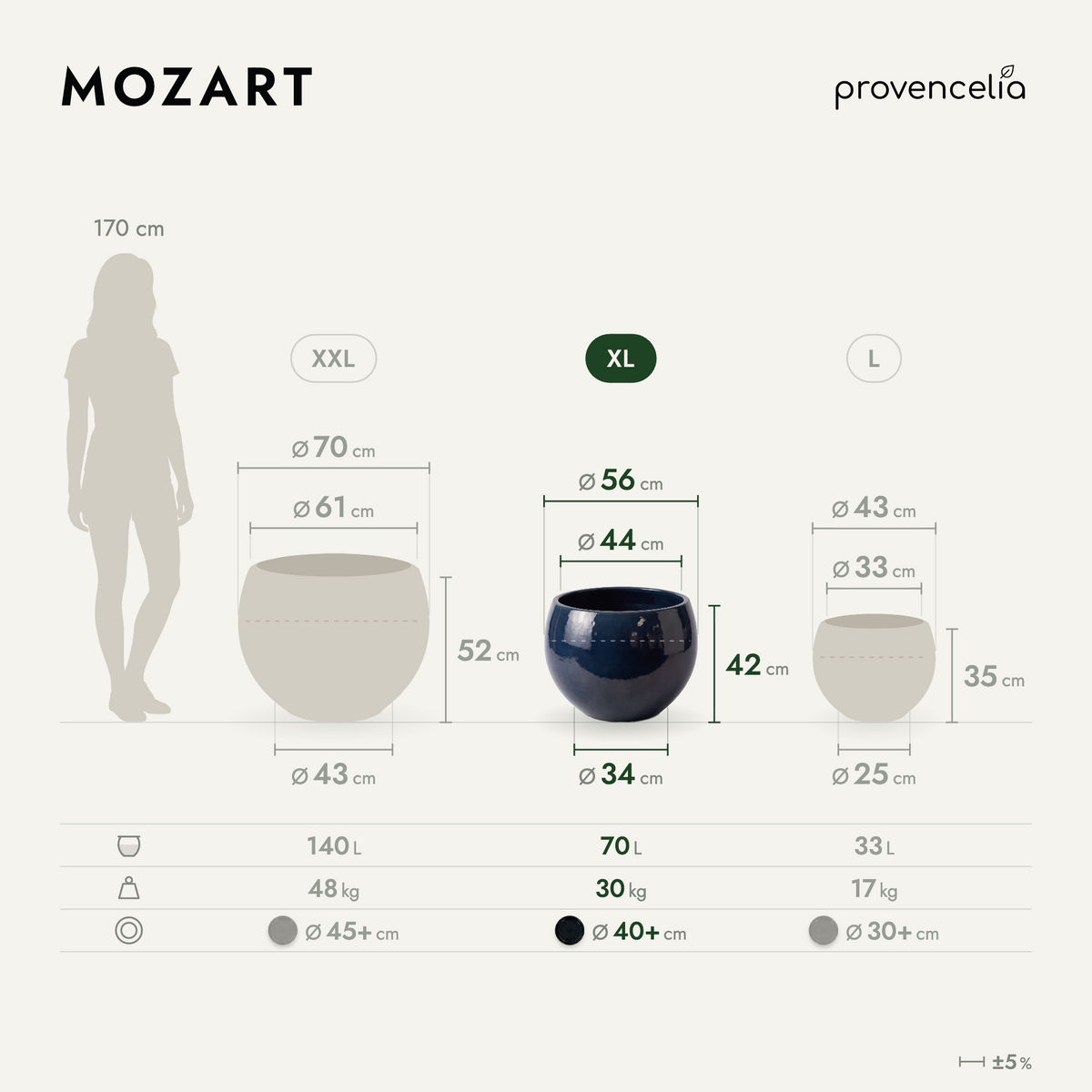 MOZART XL – Maße