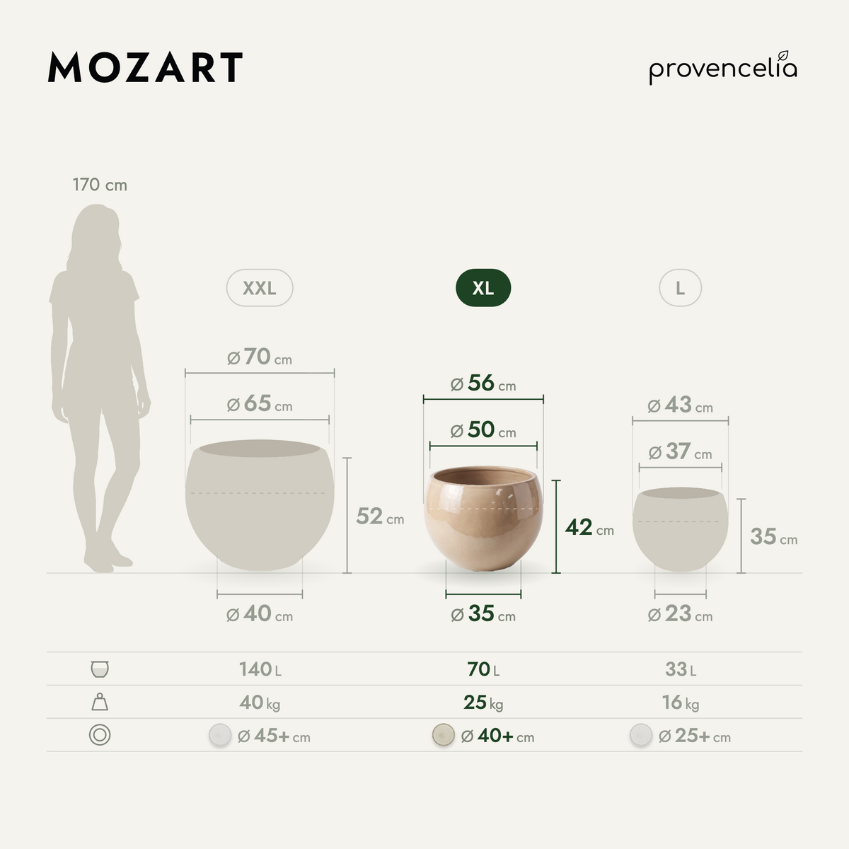 MOZART XL – Maße