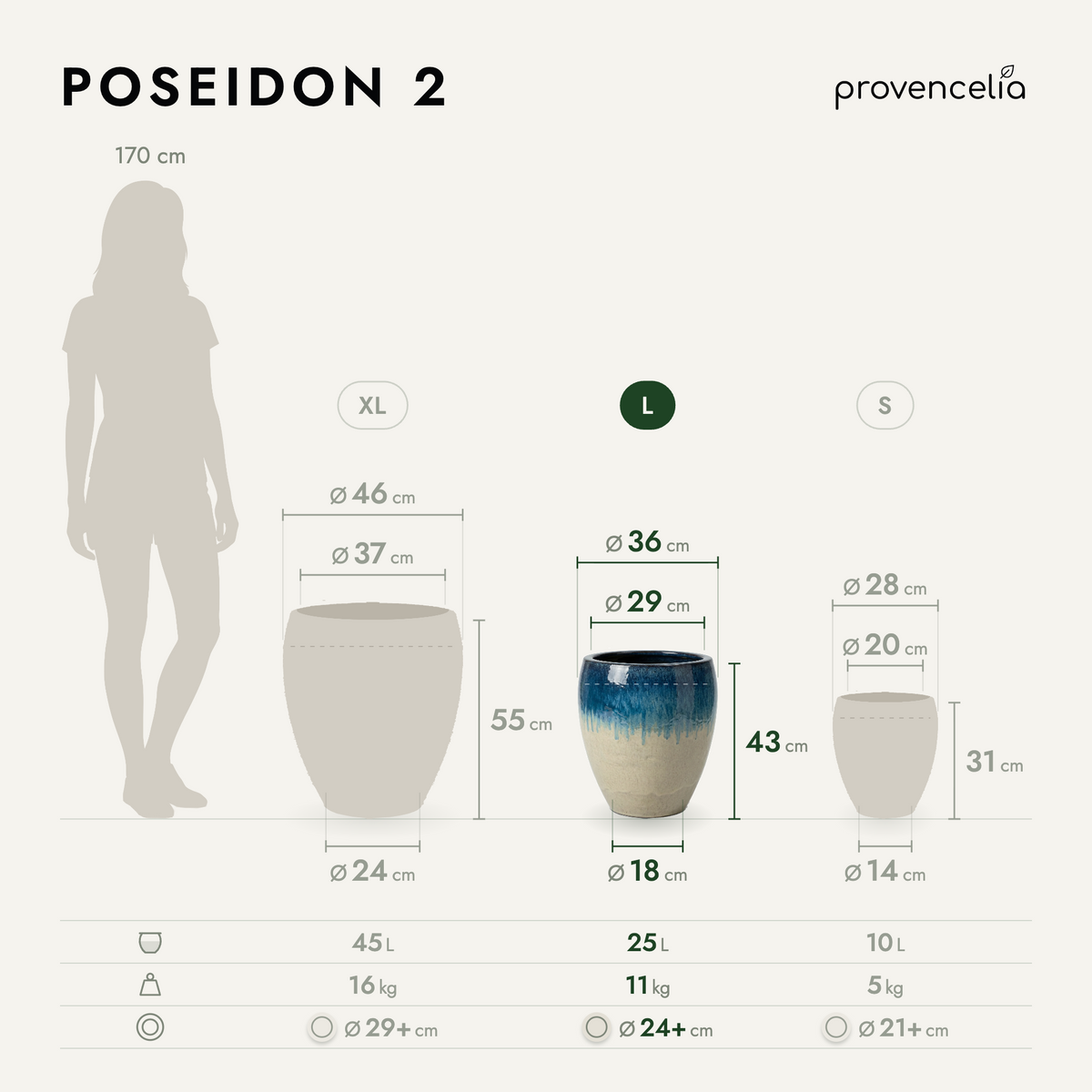 POSEIDON 2 L – Maße