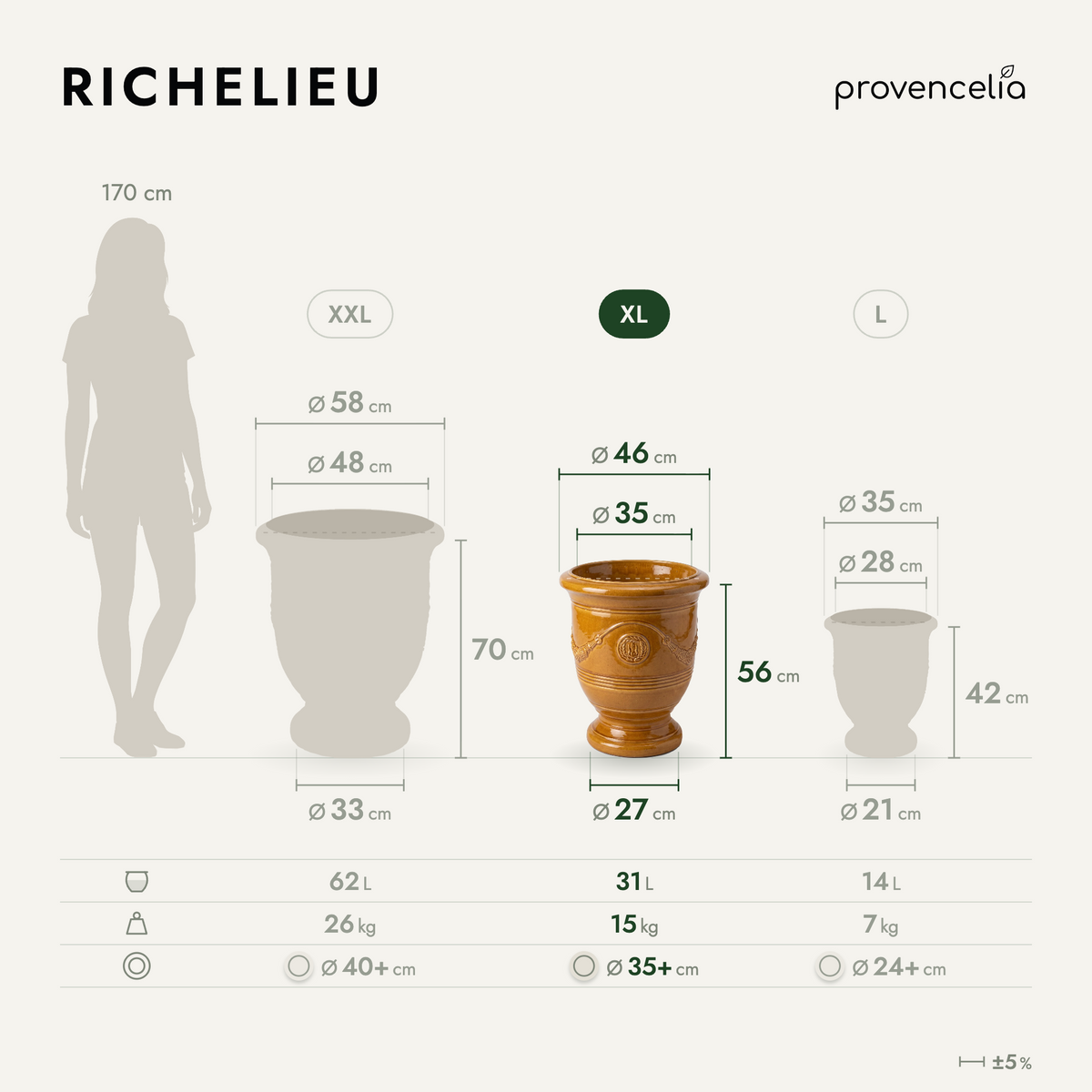 RICHELIEU XL – Maße