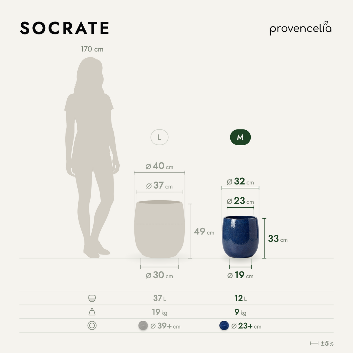 SOCRATE M – Maße