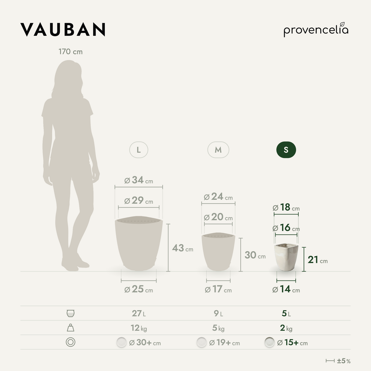 VAUBAN S – Maße