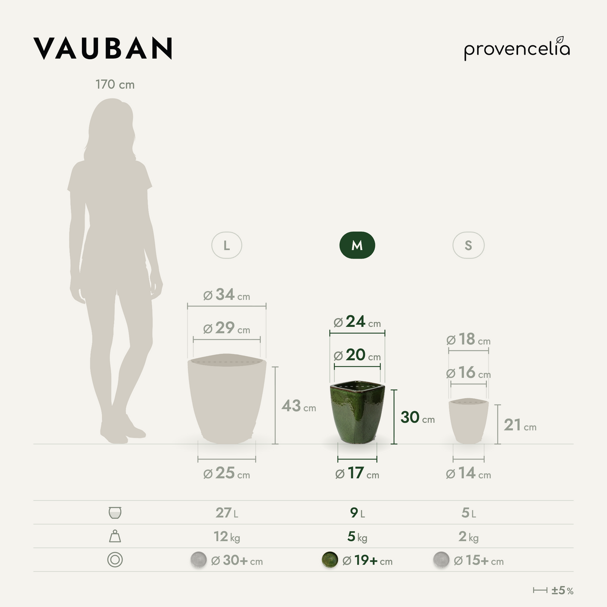 VAUBAN M – Maße