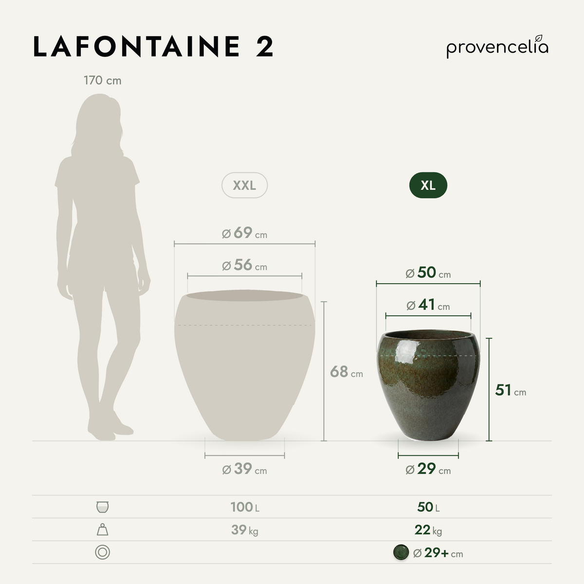 LAFONTAINE 2 XL – Maße