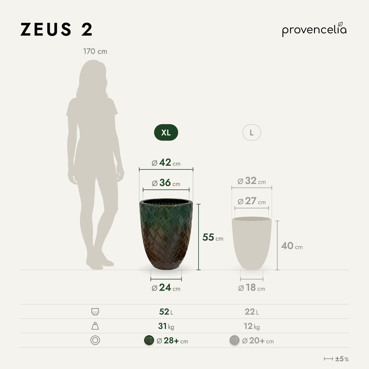 ZEUS 2 XL – Maße