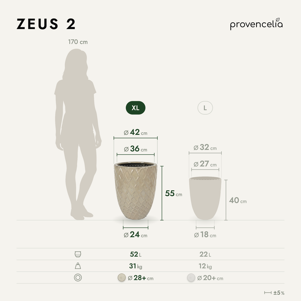 ZEUS 2 XL – Maße