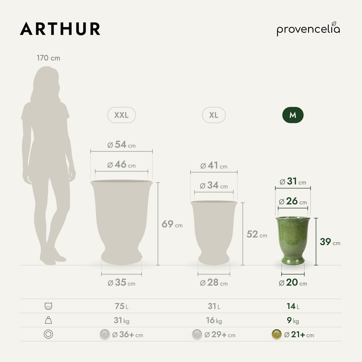 ARTHUR M – Maße