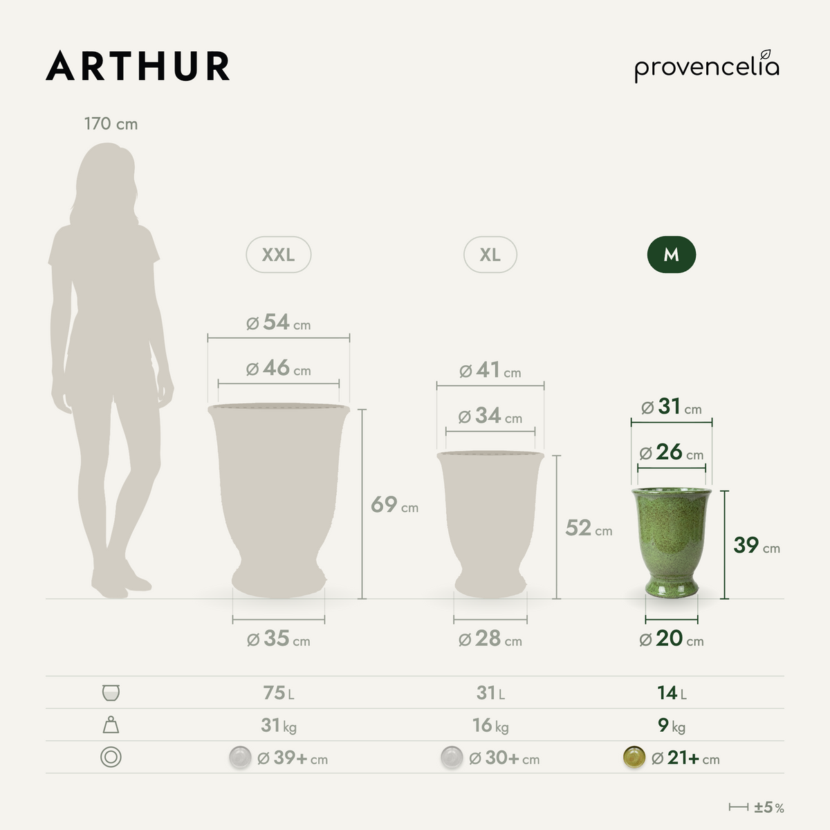 ARTHUR M – Maße