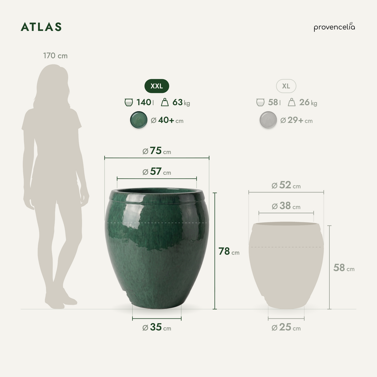 ATLAS XXL – rozměry