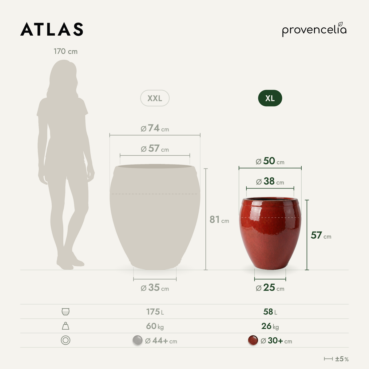 ATLAS XL – Maße