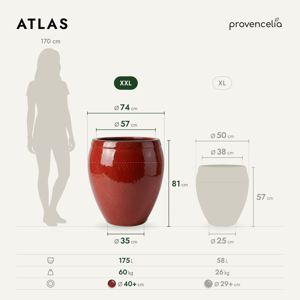 ATLAS XXL – Maße