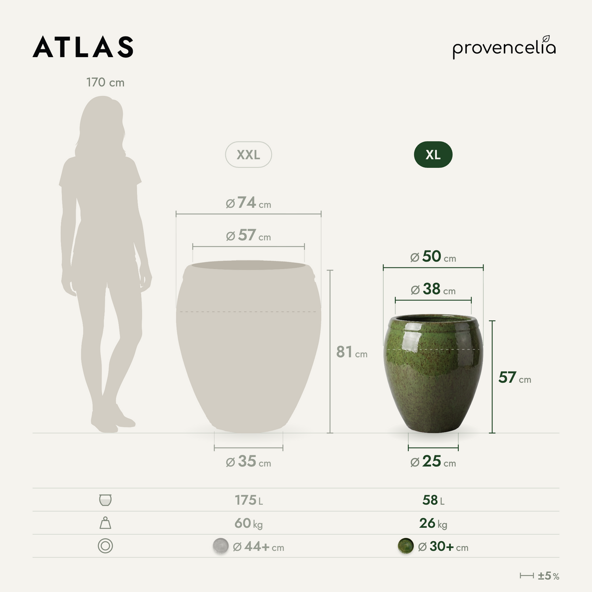 ATLAS XL – Maße