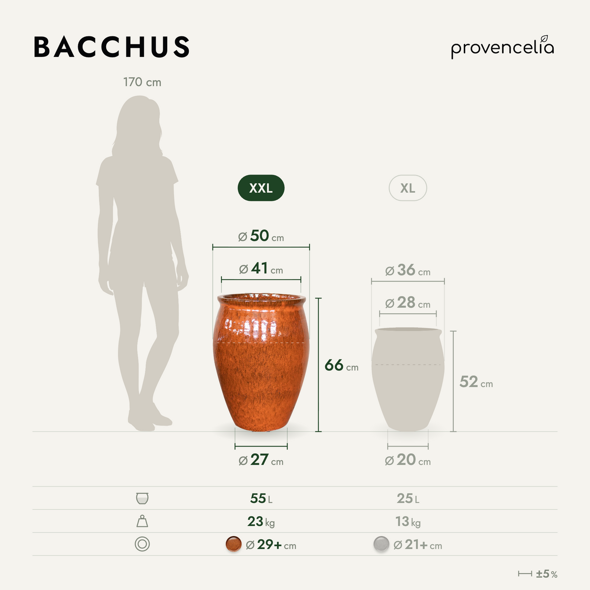 Größenvergleich Keramik-Pflanzkübel BACCHUS Oranžová – Größen M bis XXL