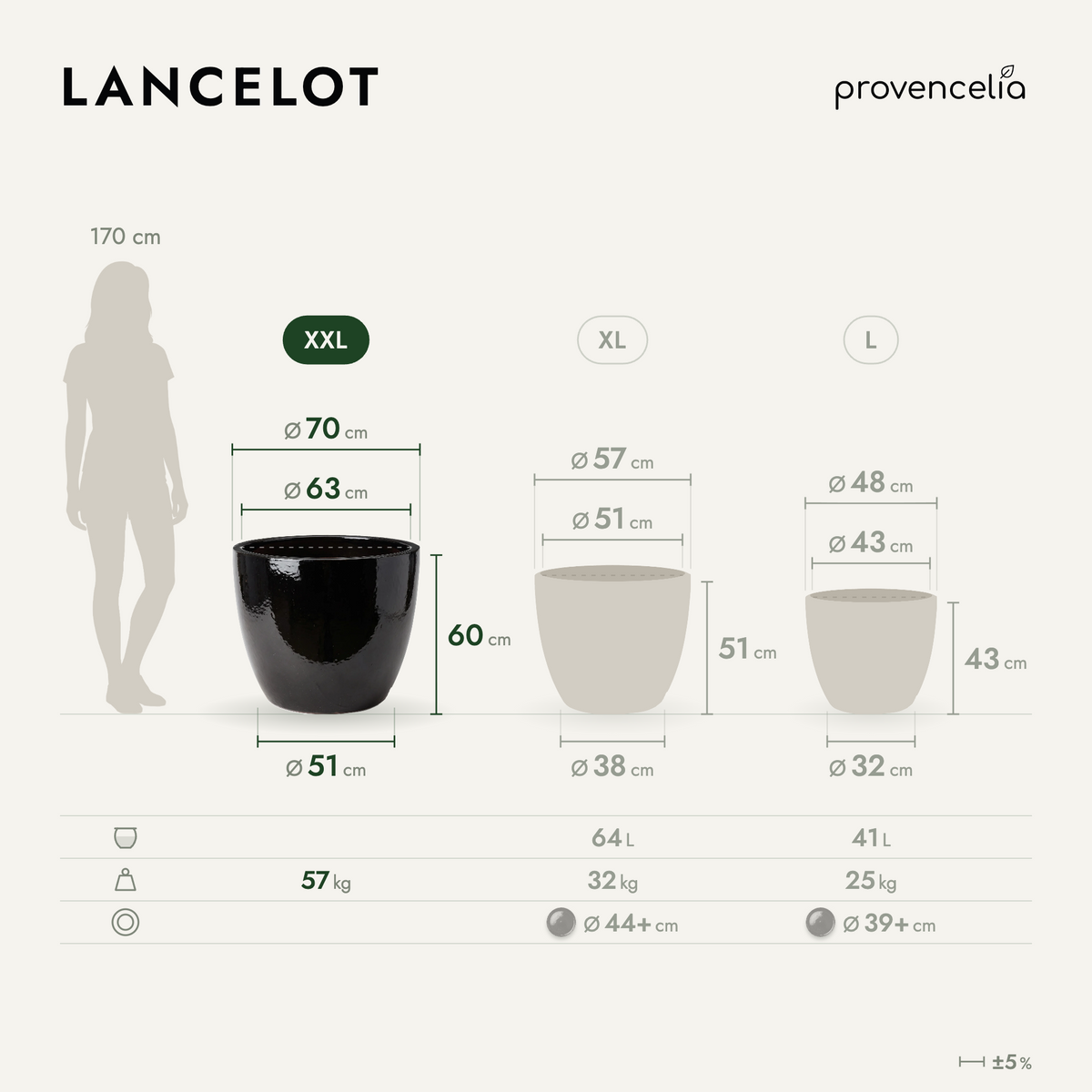LANCELOT XXL – Maße