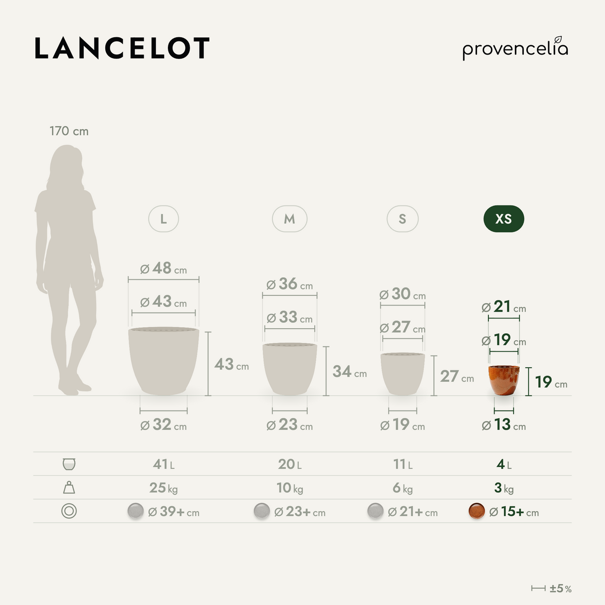 LANCELOT XS – Maße