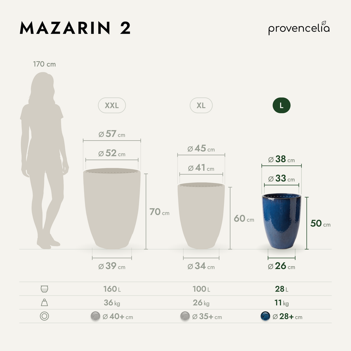 MAZARIN 2 L – Maße