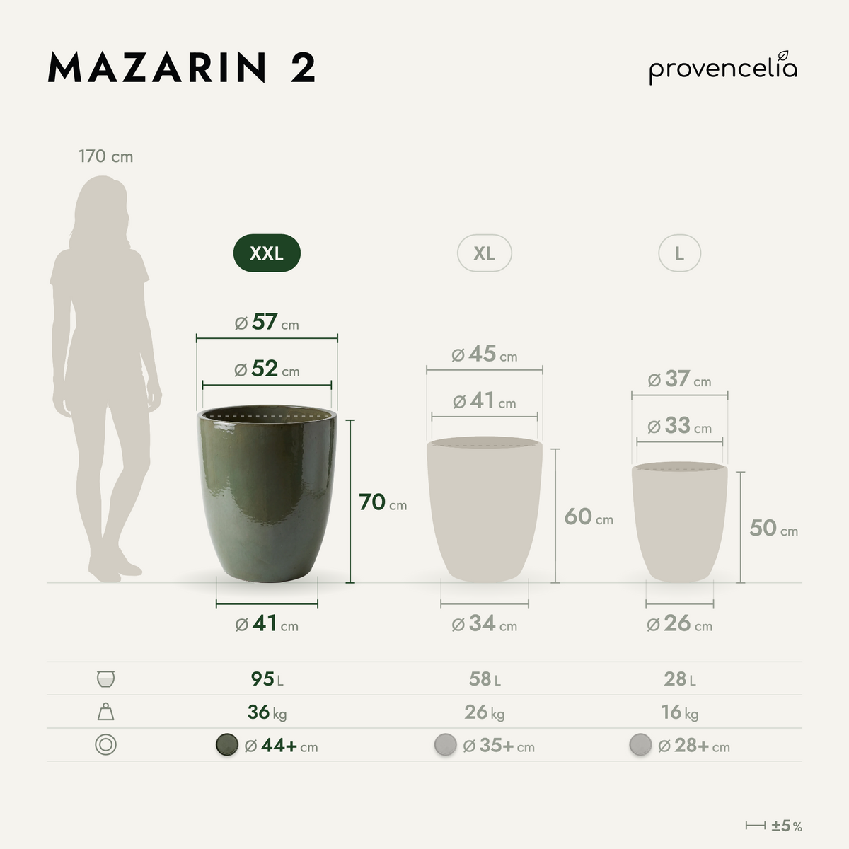 MAZARIN 2 XXL – Maße
