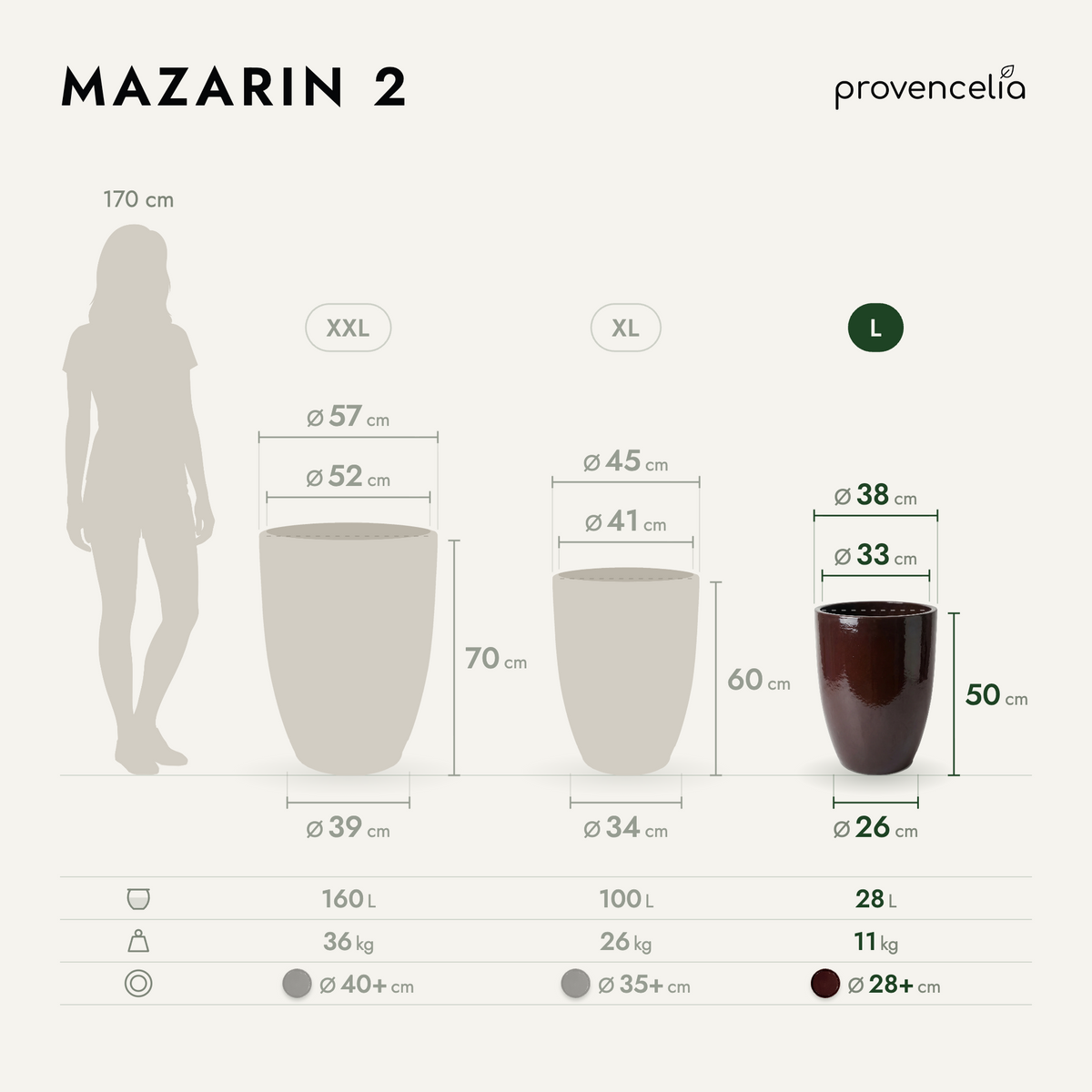 MAZARIN 2 L – Maße