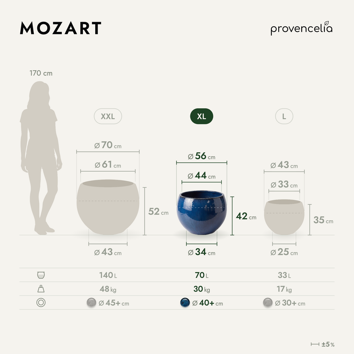 MOZART XL – Maße