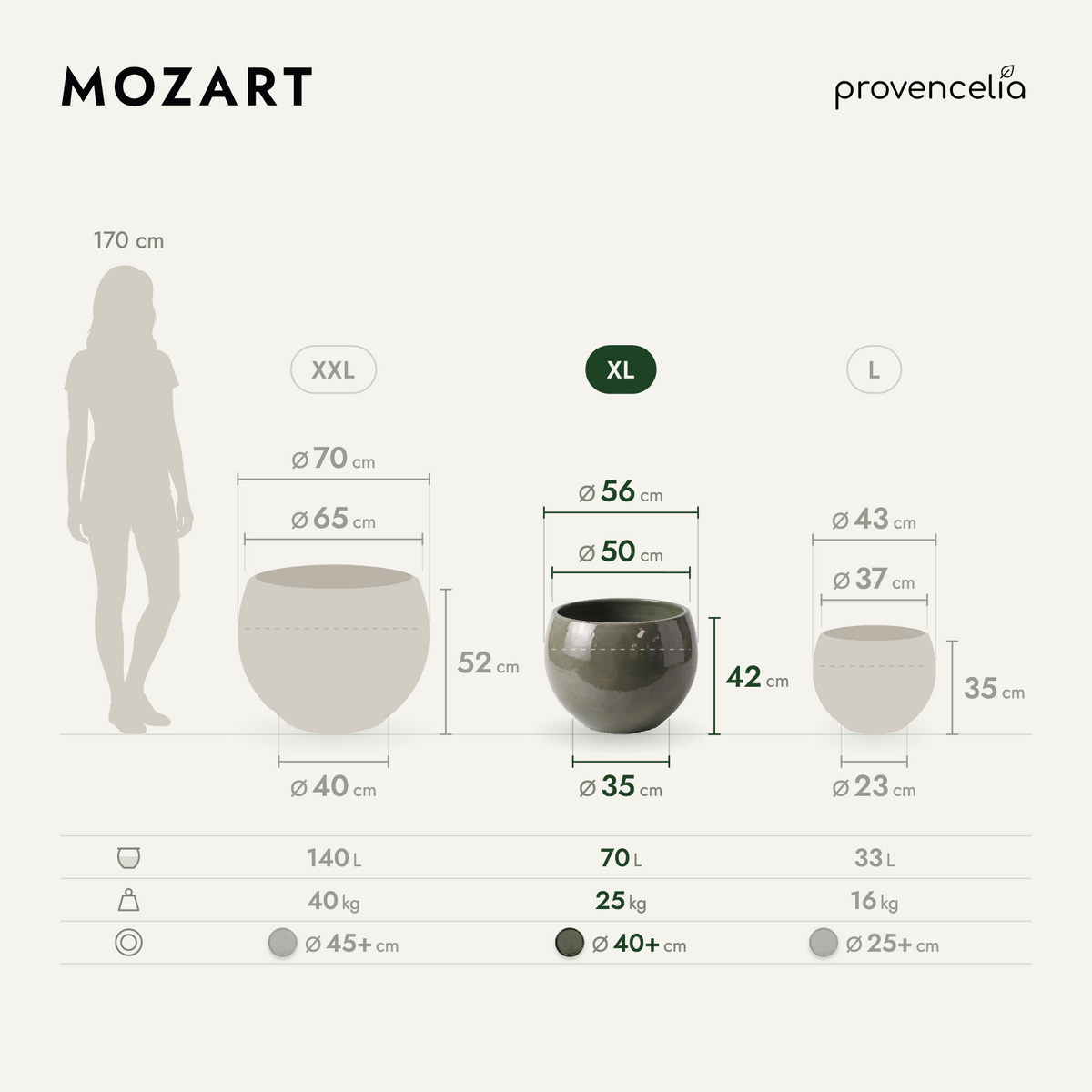 MOZART XL – Maße