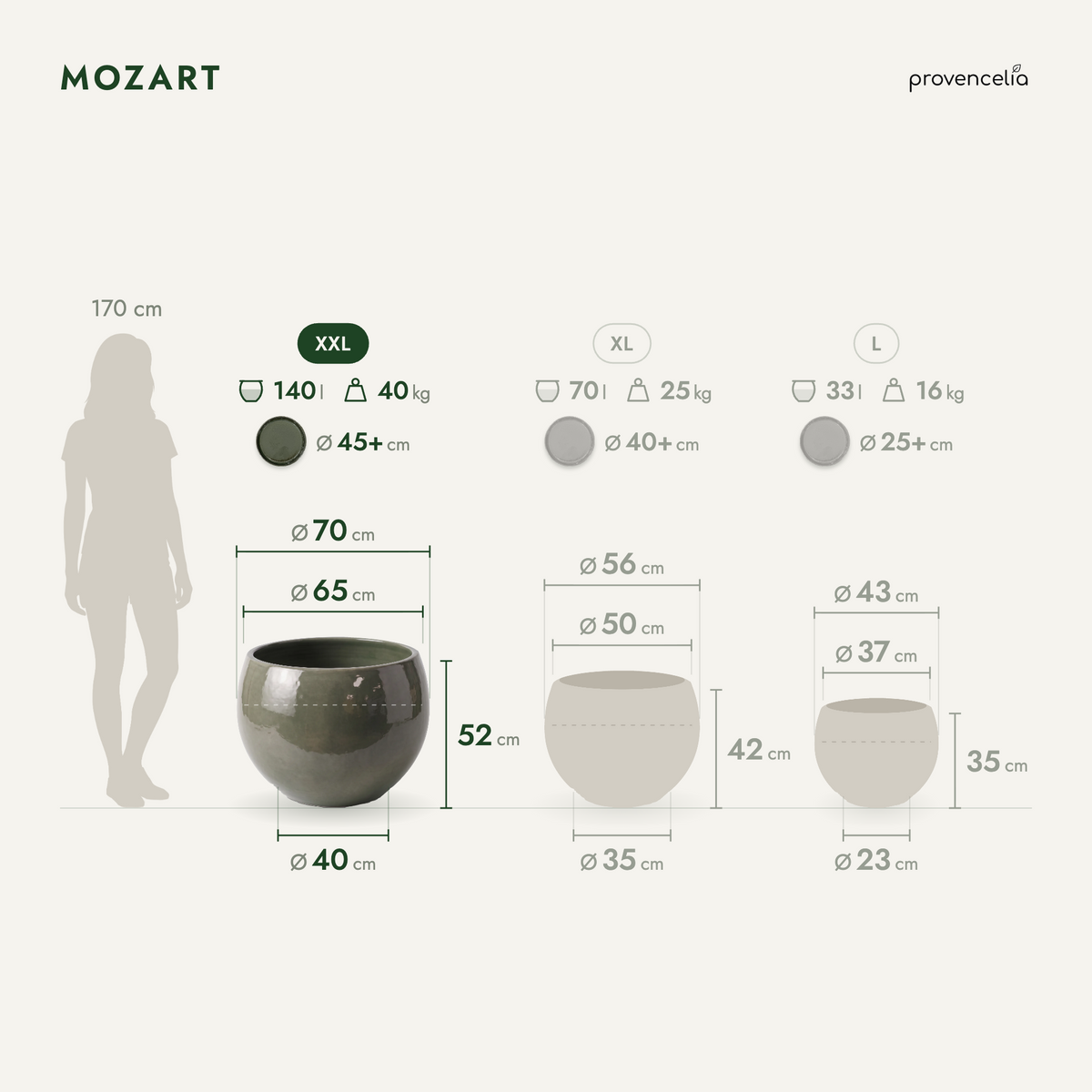 MOZART XXL – rozměry