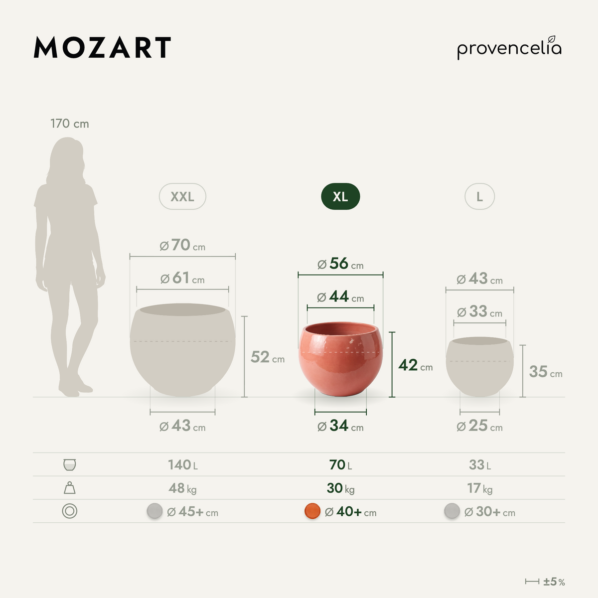 MOZART XL – Maße