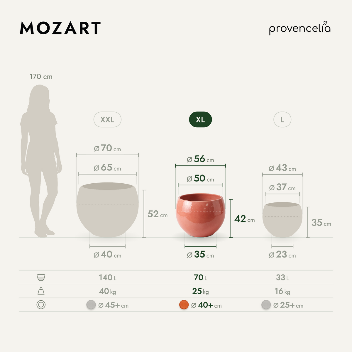 MOZART XL – Maße