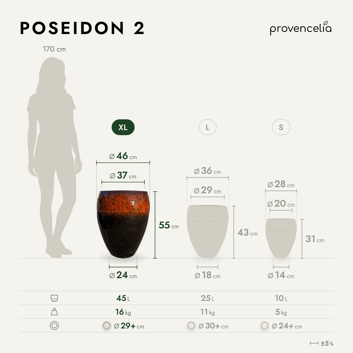 POSEIDON 2 XL – Maße