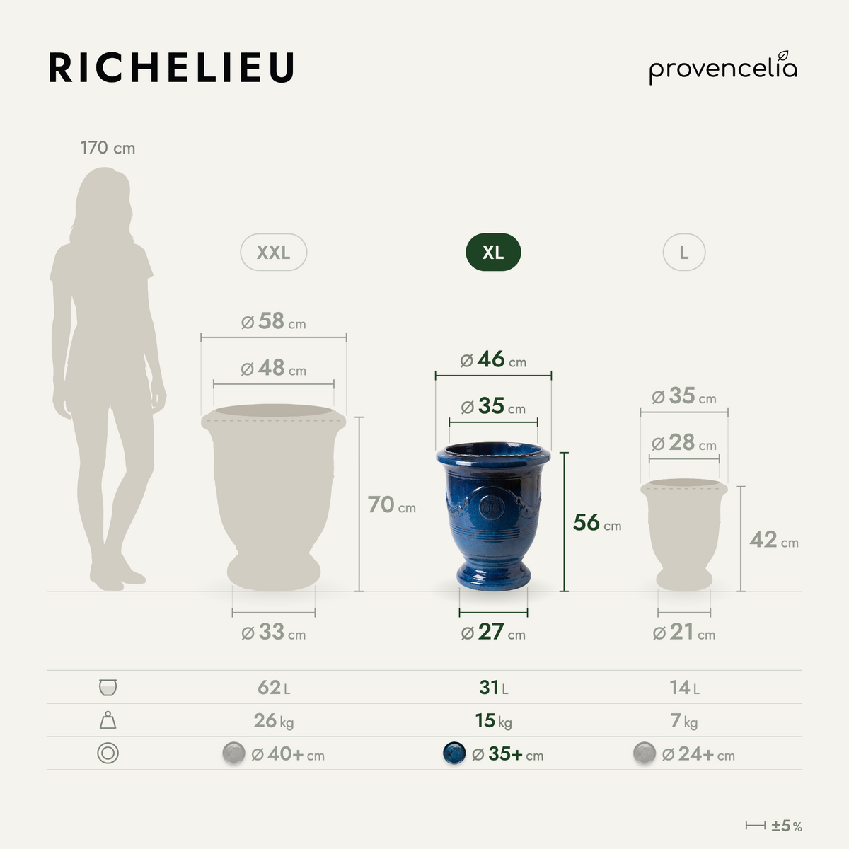 RICHELIEU XL – Maße